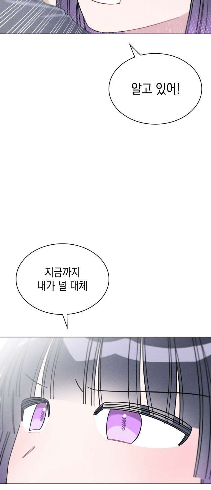 내가 쓴 소설 속 주인공들이 나를 죽이려 드는데요? 35화 4