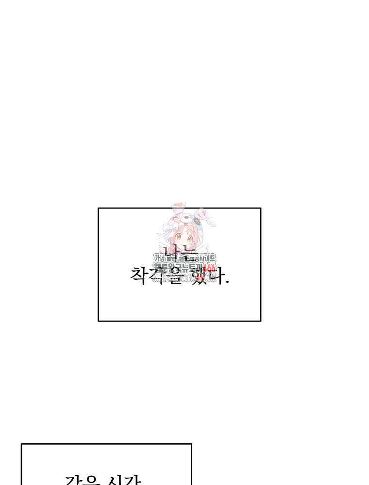 소설 속 엑스트라 112화 1