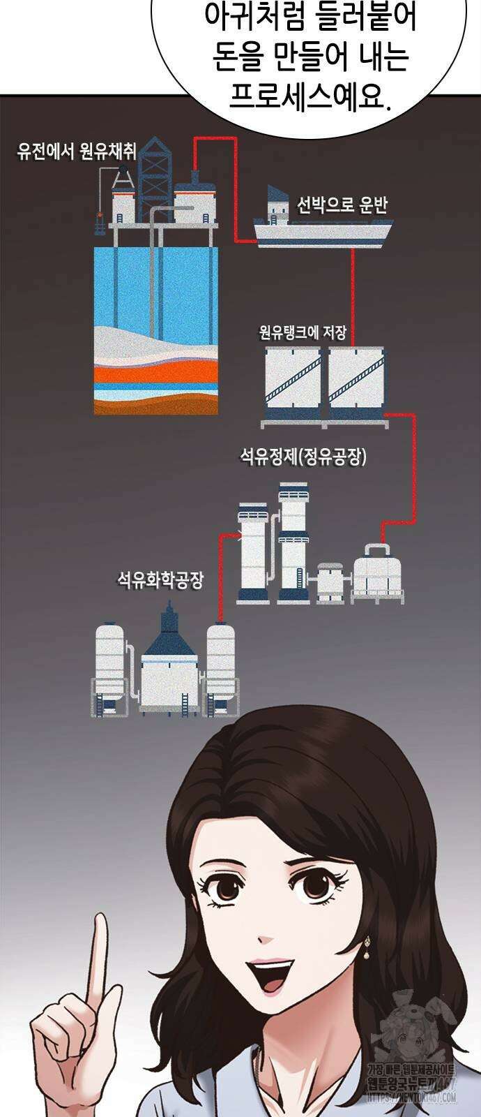 신입사원 강 회장 84화 96