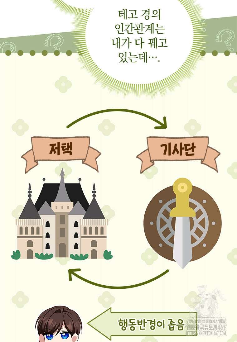 남장여주라고 했잖아요! 52화 7
