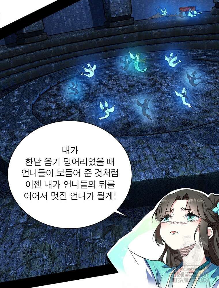 차원이동 레벨업 386화 5