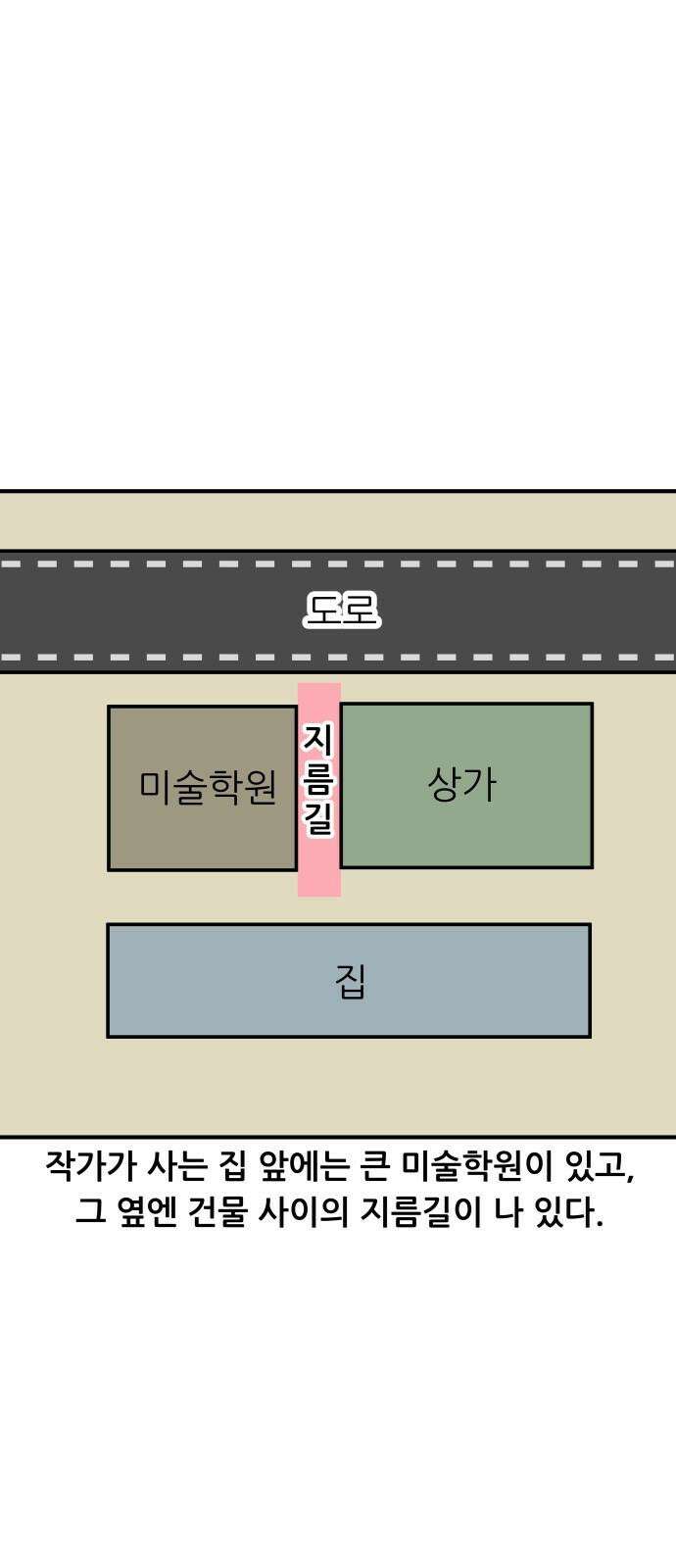 K학원 생존기 90화 - 담배 2