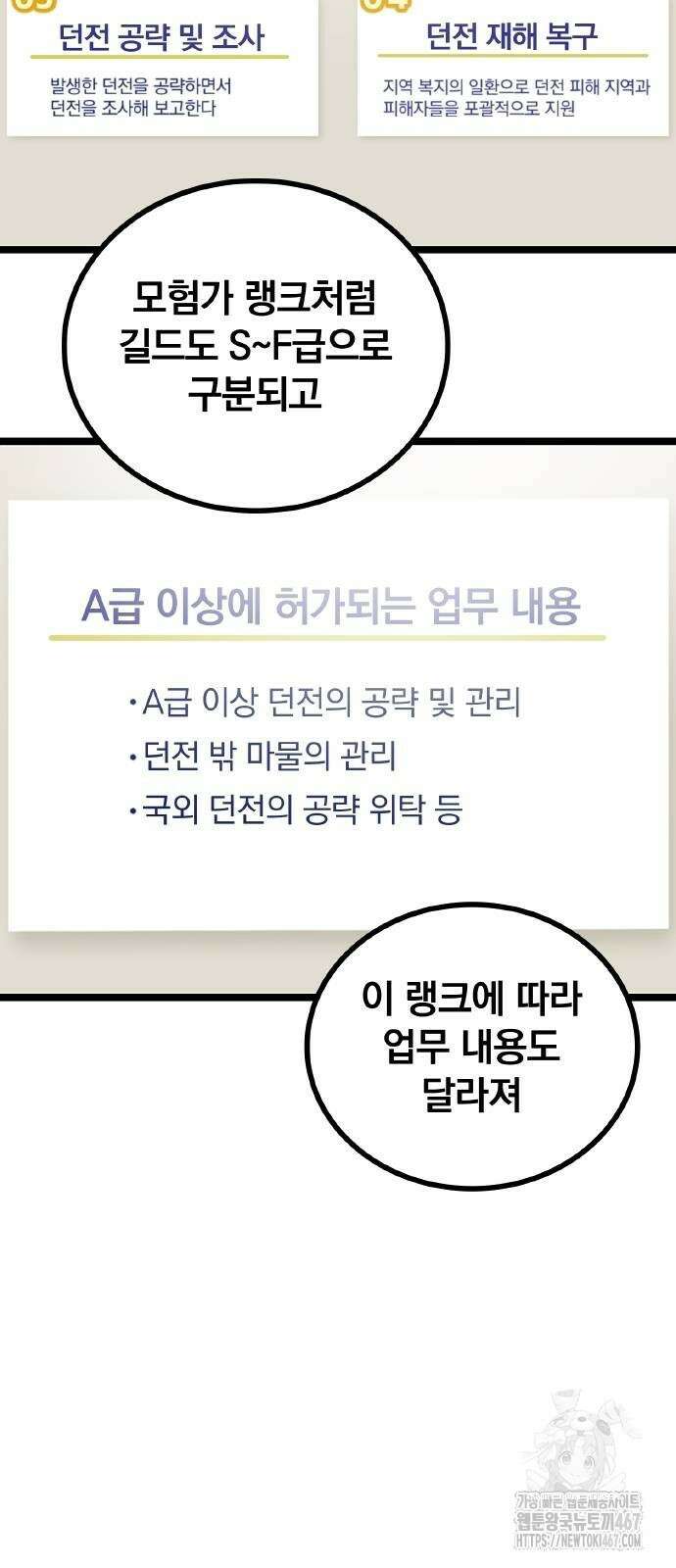 폐급 현자, UR스킬로 인생역전 21화 51