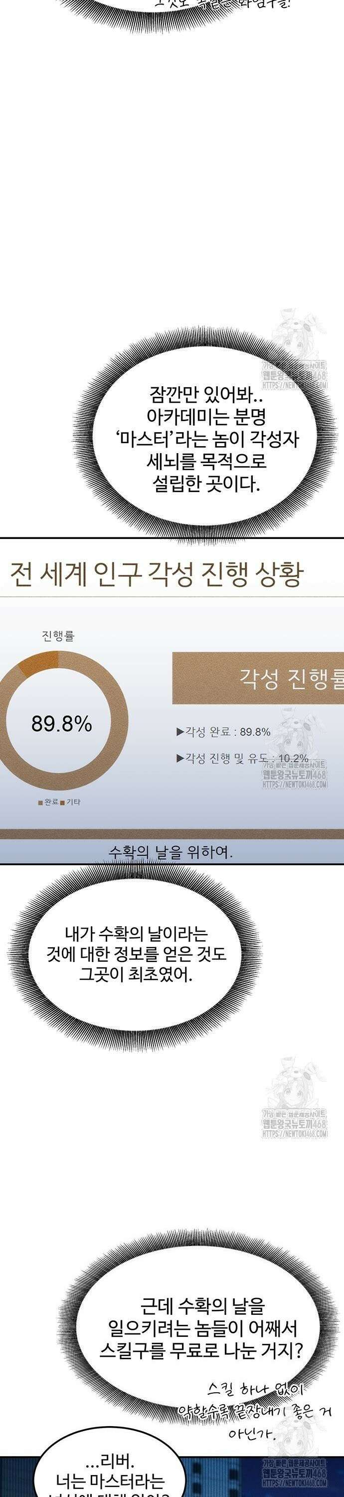 분신으로 자동사냥 132화 꼬리가 길어지다 29