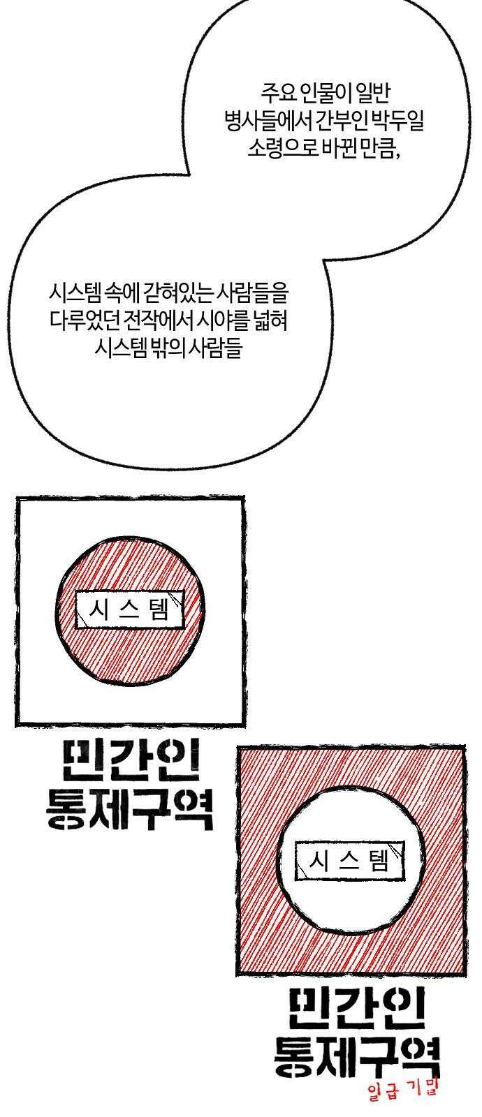 민간인 통제구역 - 일급기밀 후기 16