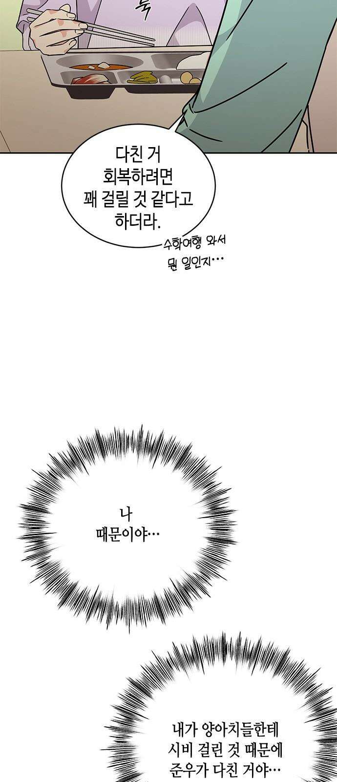 못난이 콤플렉스 14화 7