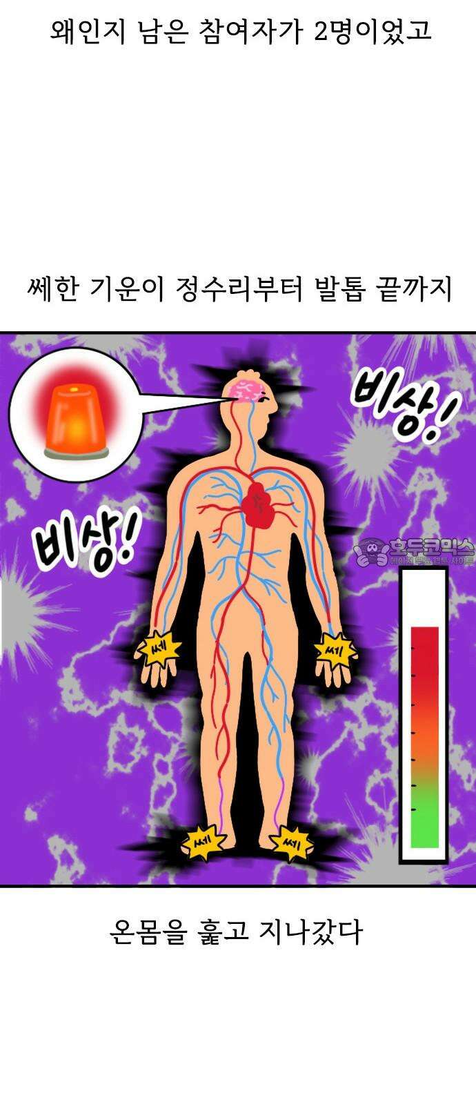 만두 생활기록부 12．비대면 수업 18