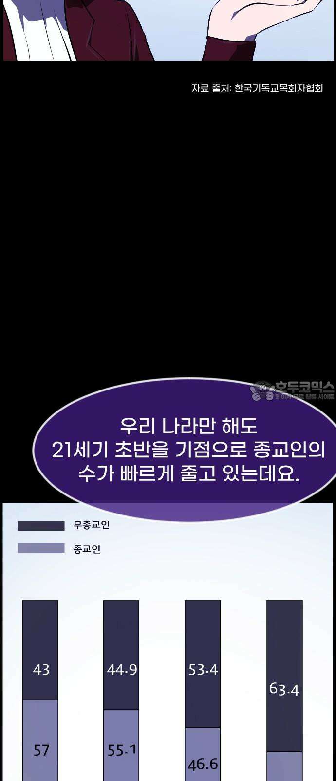 원주민 공포만화 397화 1회 토론 6