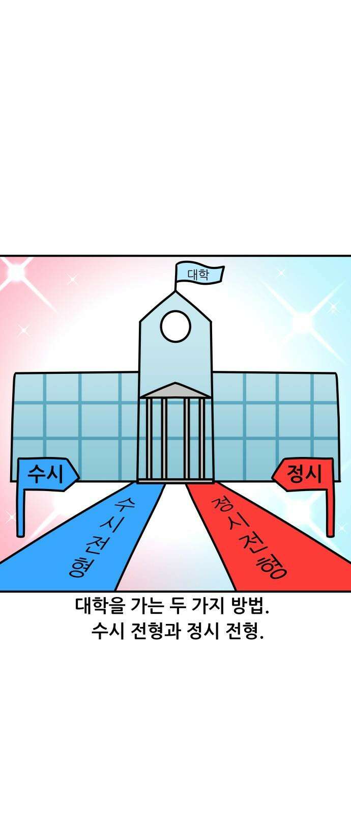 K학원 생존기 102화 - 정시란 무엇인가 2