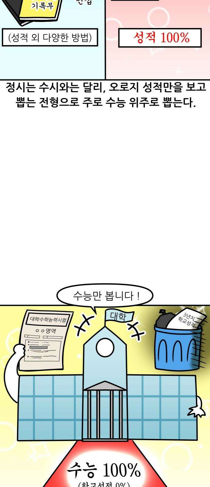 K학원 생존기 102화 - 정시란 무엇인가 5