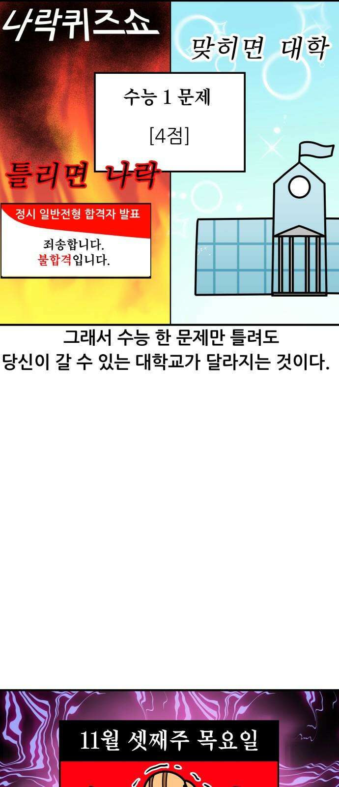 K학원 생존기 102화 - 정시란 무엇인가 10