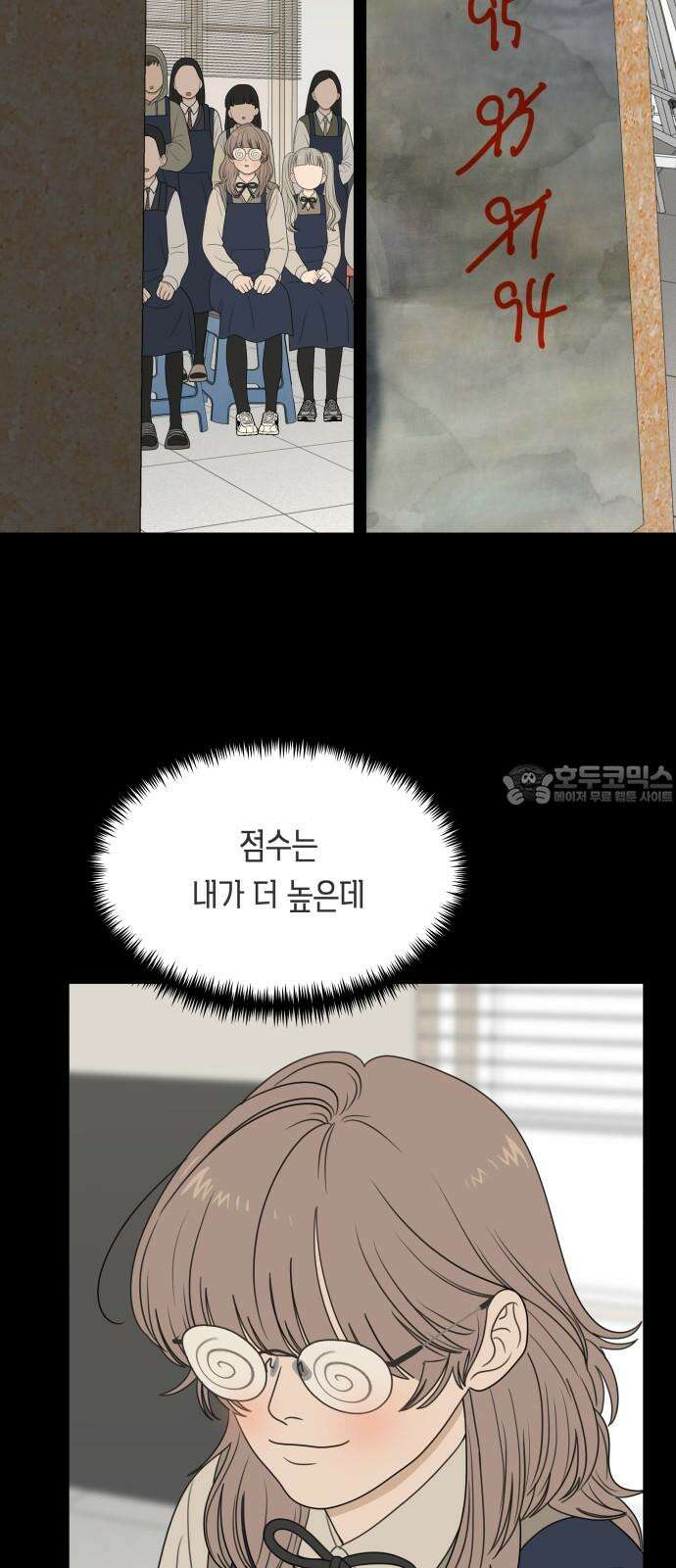 일립예고 학생들 62화 공모전 (3) 54