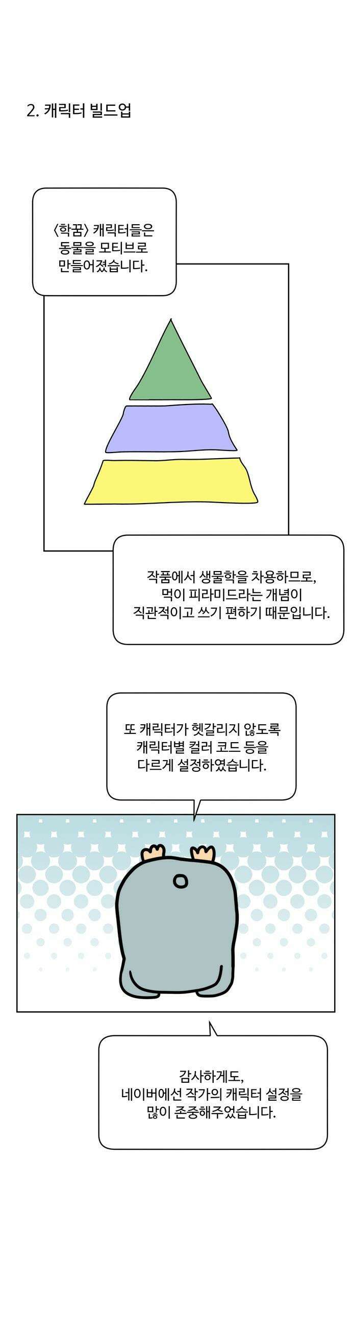 학식의 꿈 - 후기 12