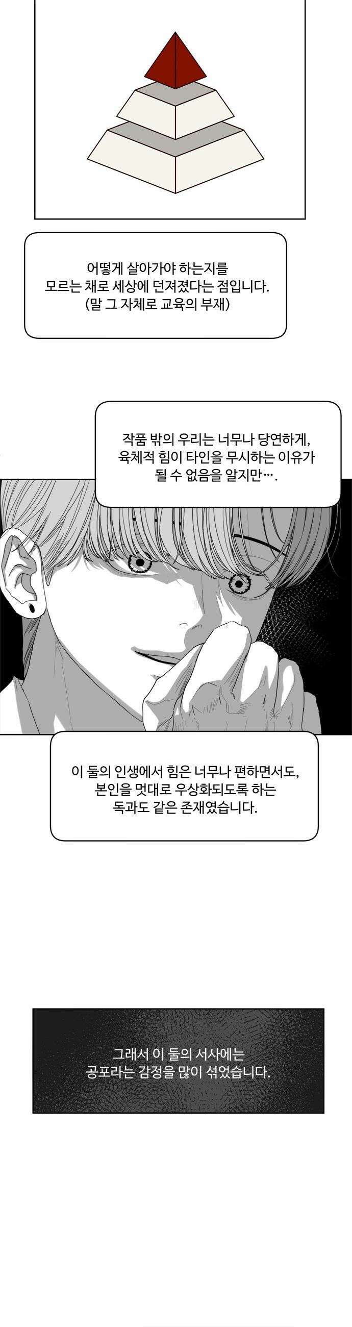 학식의 꿈 - 후기 15