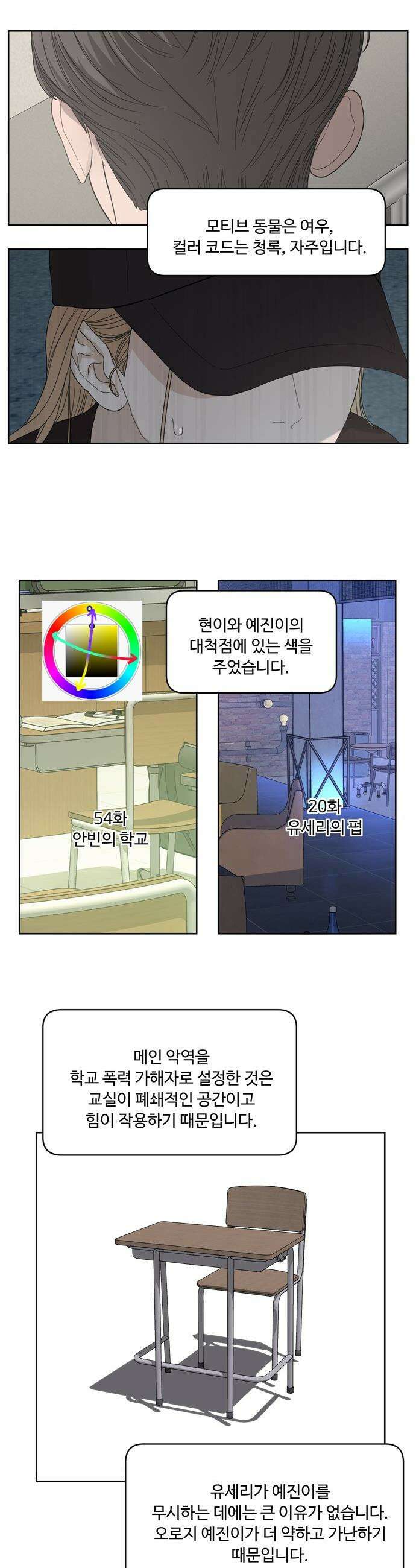 학식의 꿈 - 후기 40