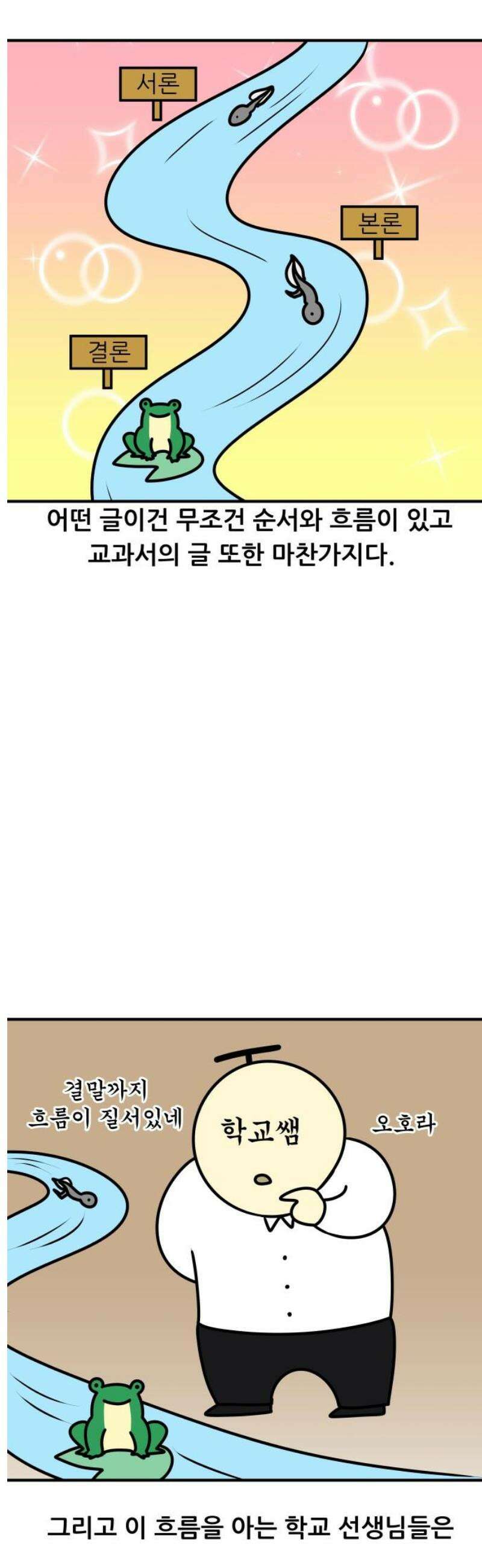 K학원 생존기 113화 - 시험예상 적중문제(2) 3
