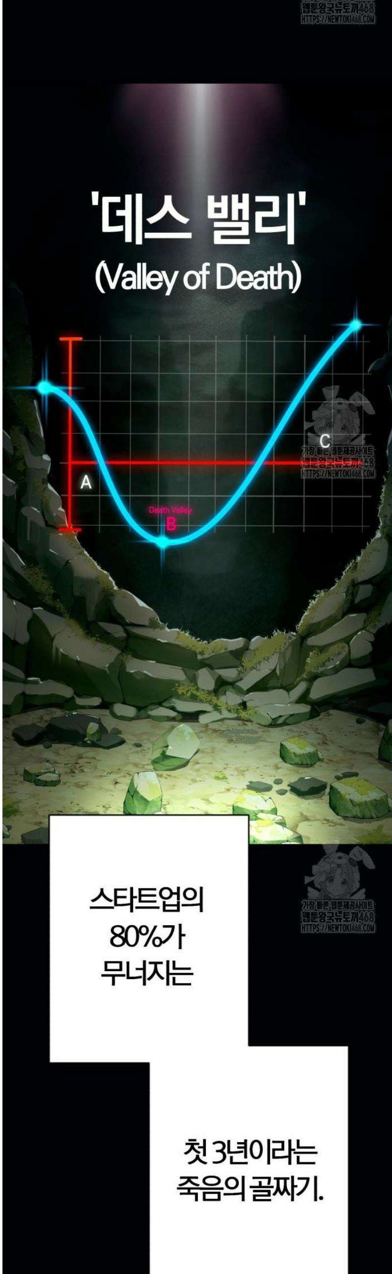 보이스피싱인데 인생역전 40화 9