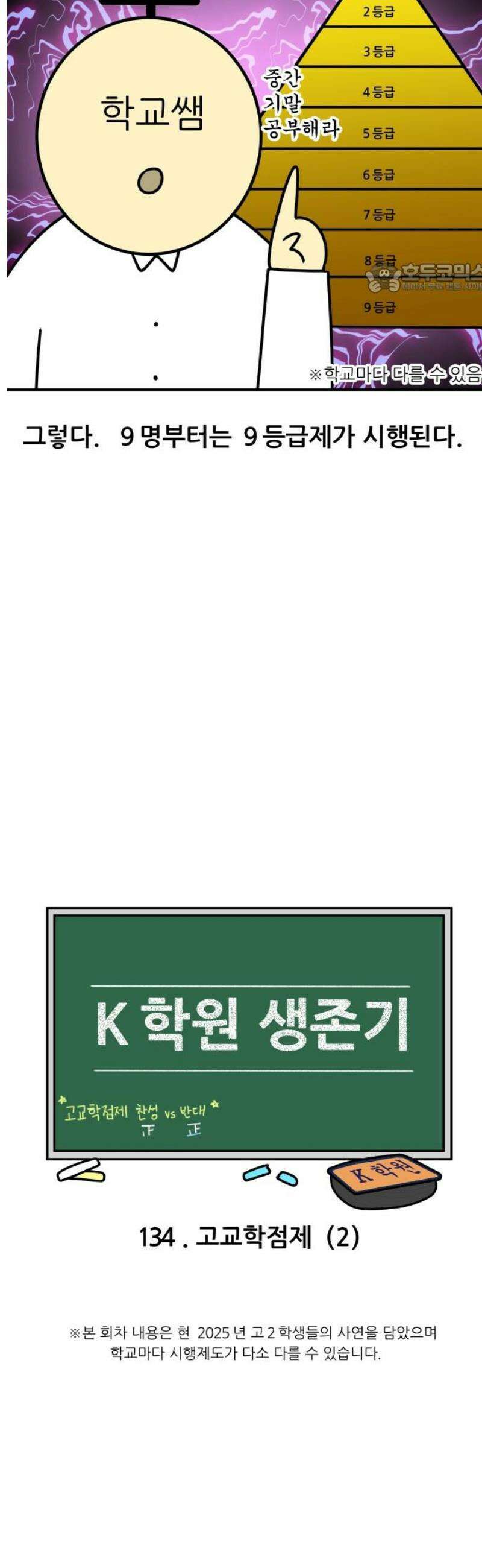 K학원 생존기 134화 - 고교학점제(2) 2