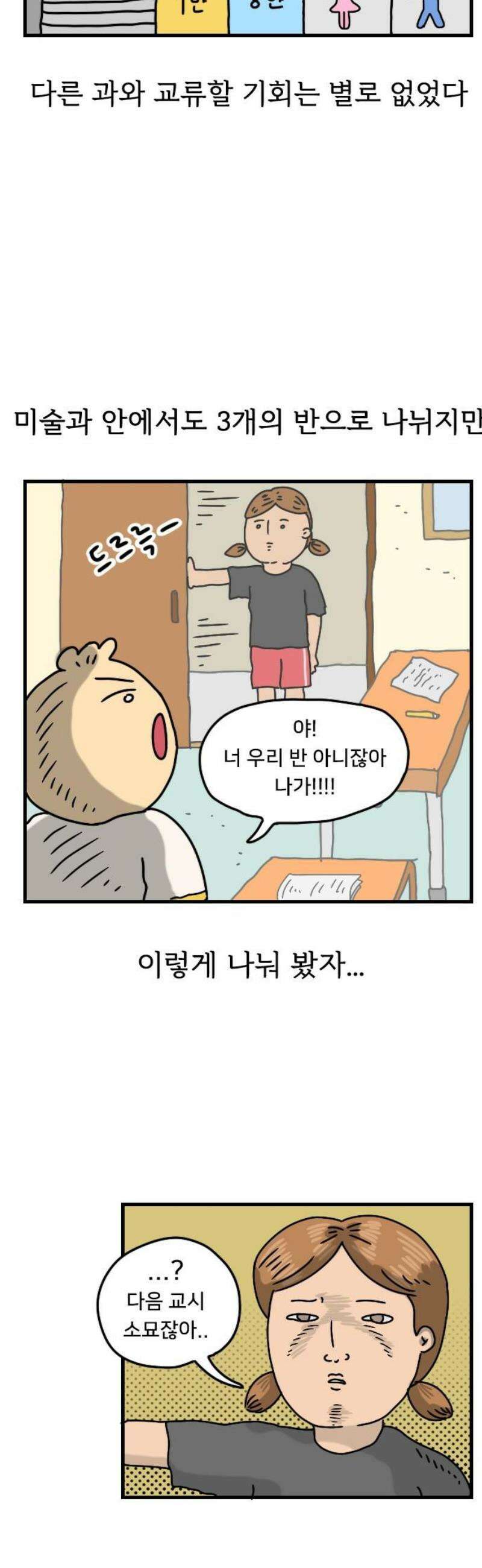 만두 생활기록부 34．학창 시절 3