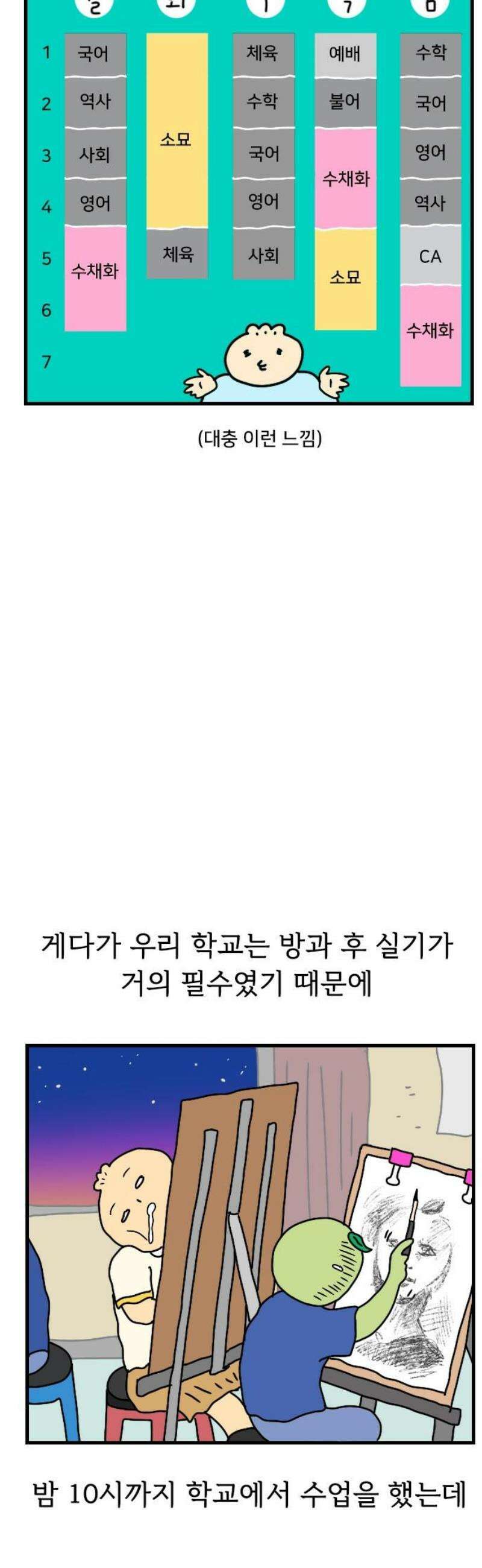 만두 생활기록부 34．학창 시절 5