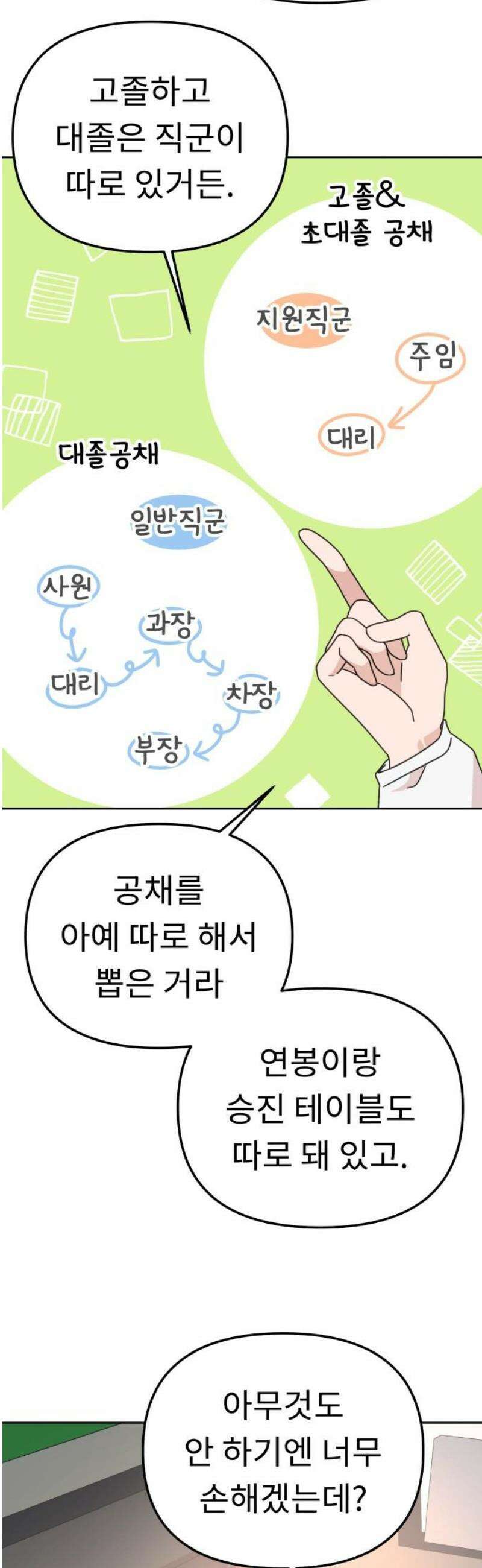 사서고생! 외전 3． 이상형(5) 21