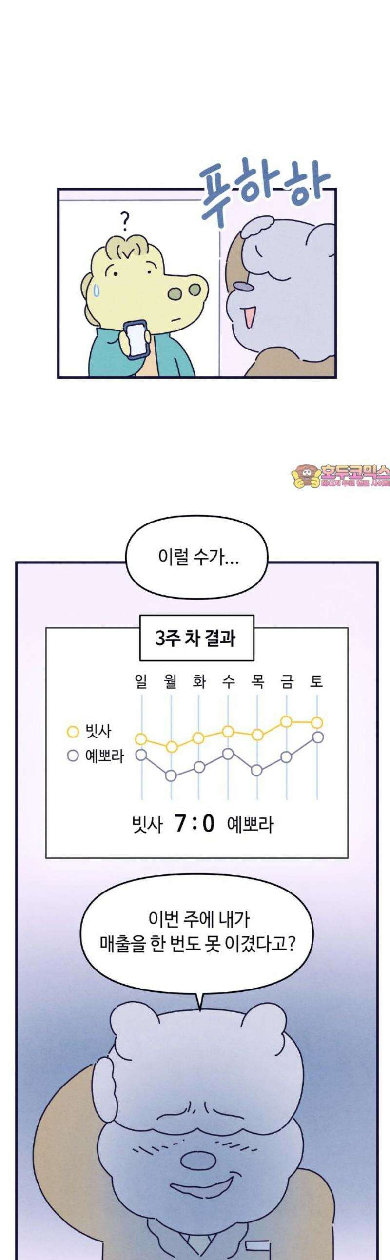 명품관의 진상 50화 - 오! 진상, 스물일곱(2) 1