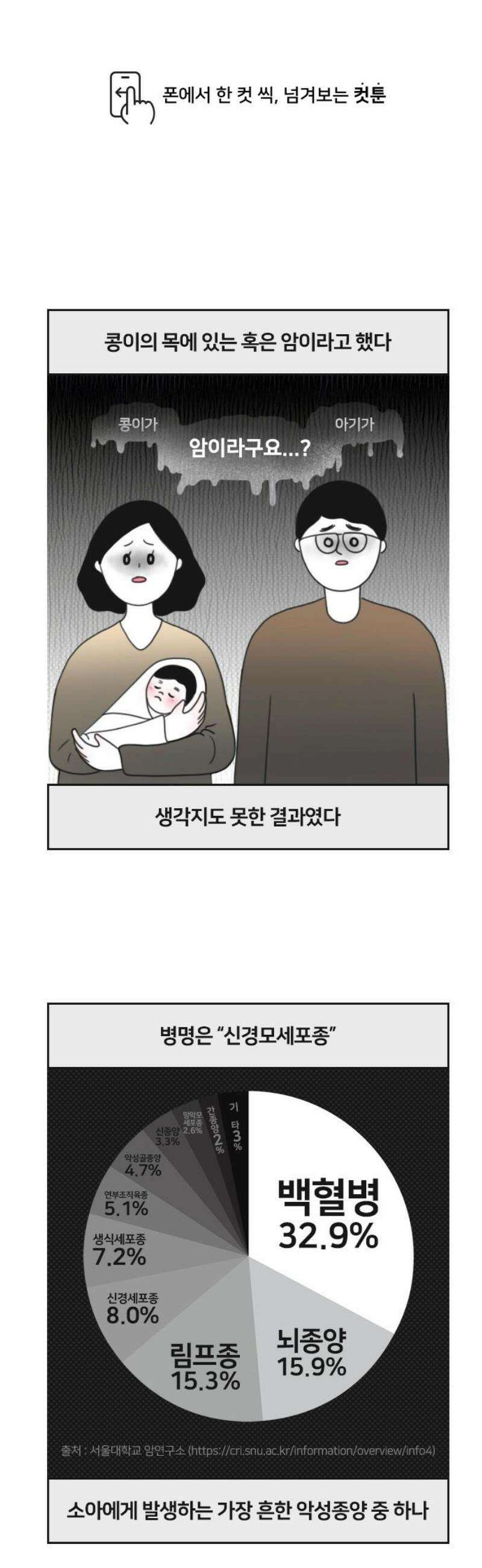콩에서 새싹이! 4화 전원1 1