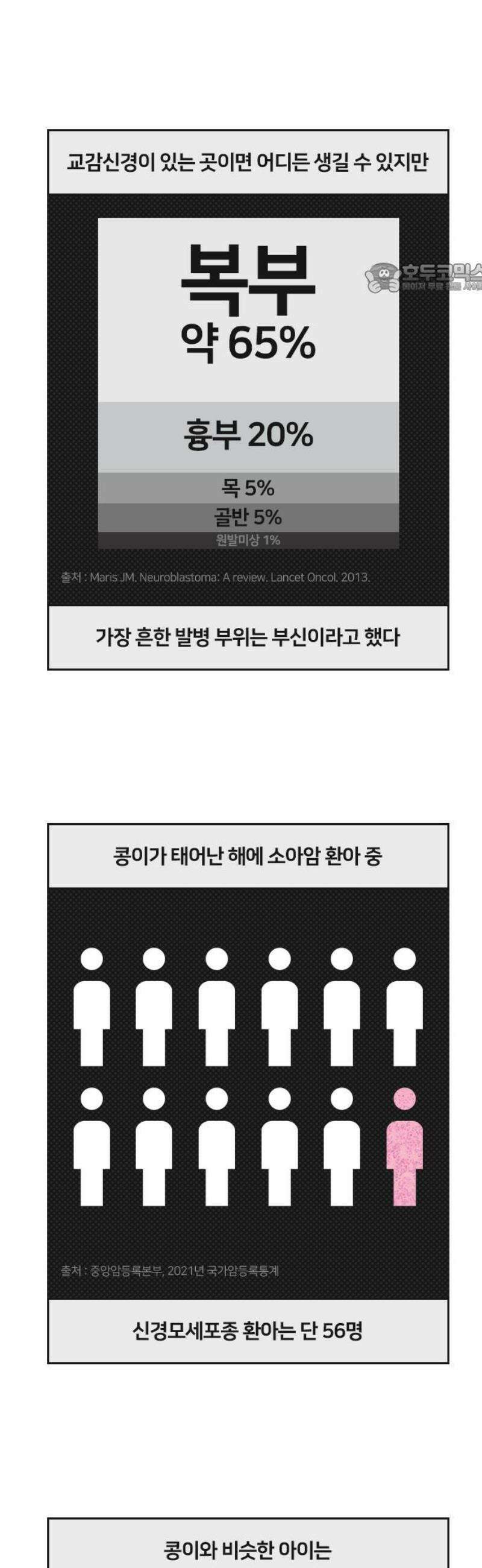 콩에서 새싹이! 4화 전원1 2