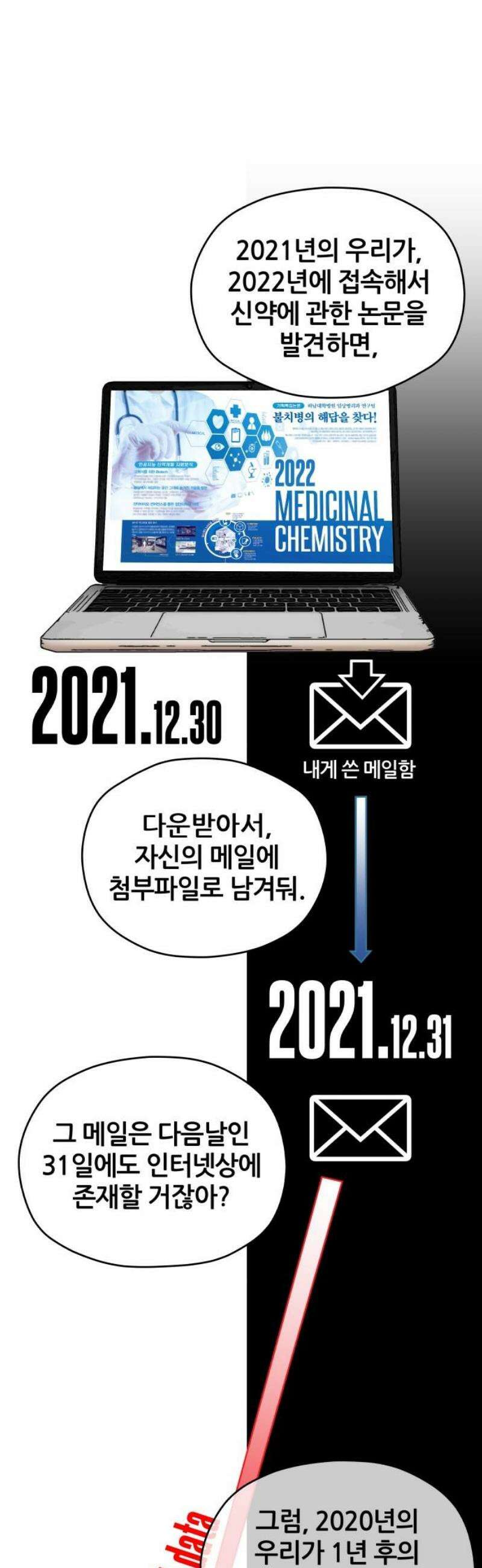 타임머신 만들기 13화 5