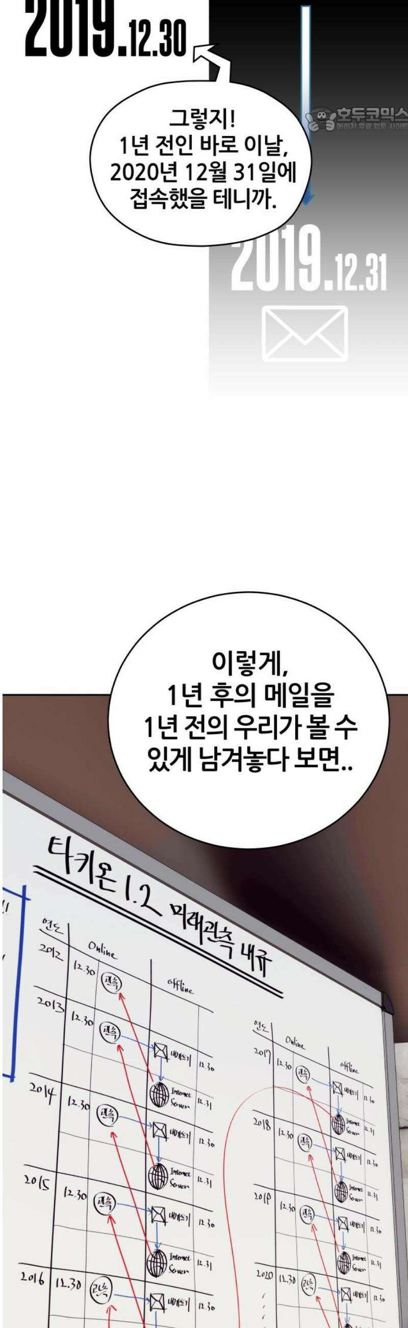 타임머신 만들기 13화 7