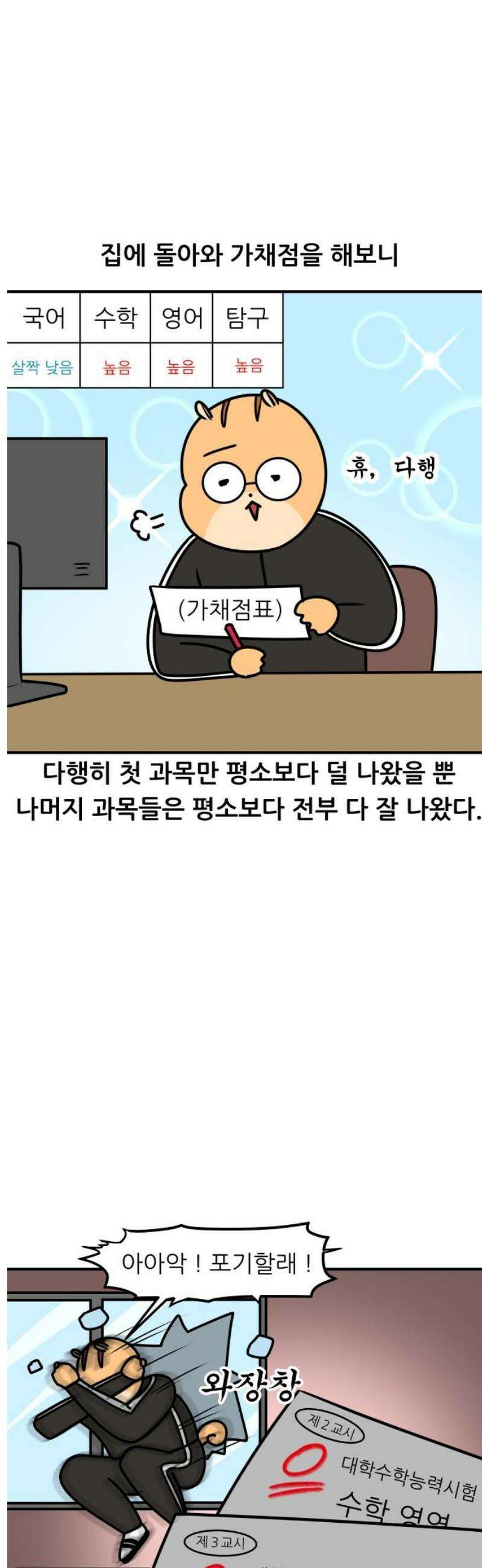 K학원 생존기 163화 - 수능의 추억(재수ver) 11