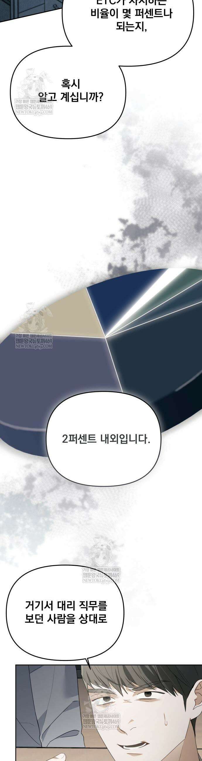 차라리 빌런으로 살겠다 13화 3