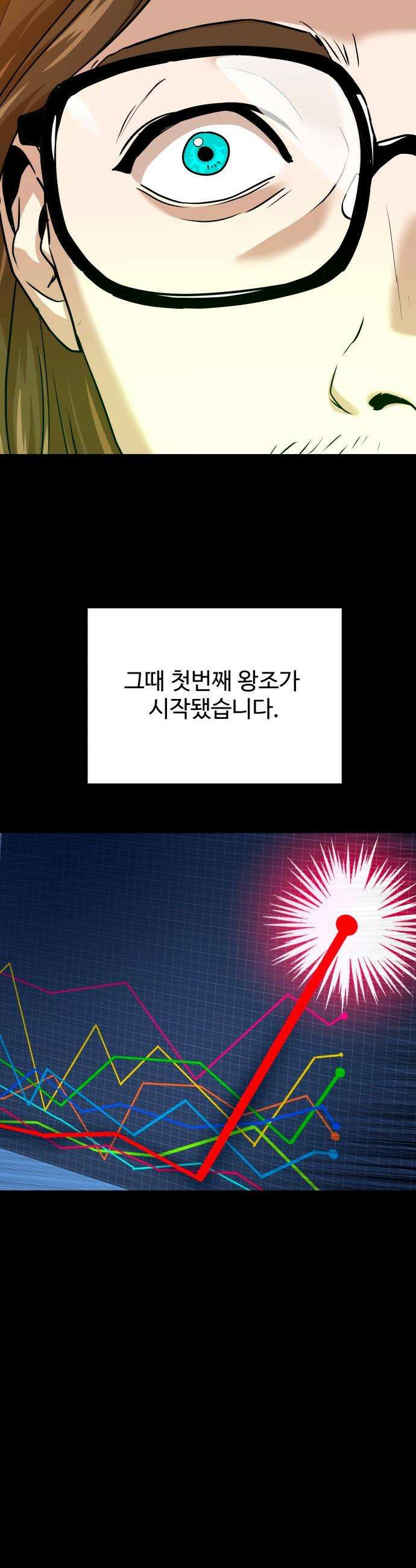 더블클릭 - 226화 interlude 01 20