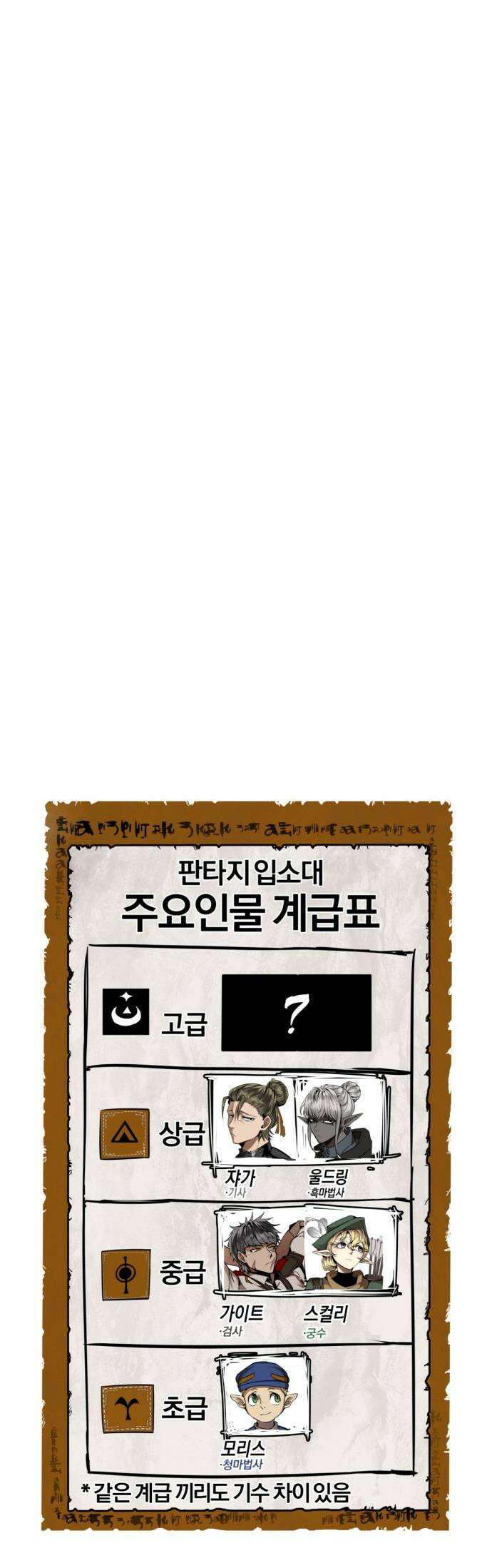 판타지 입소대 - 1화 어제 불침번 누구냐 82