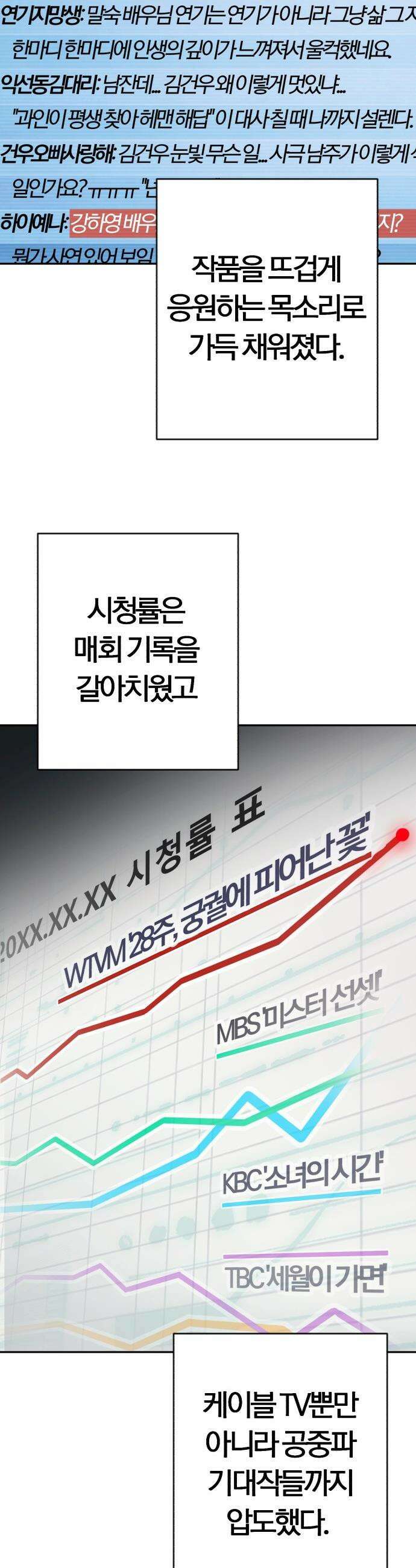 보이스피싱인데 인생역전 - 75화 - 선택의 대가 2