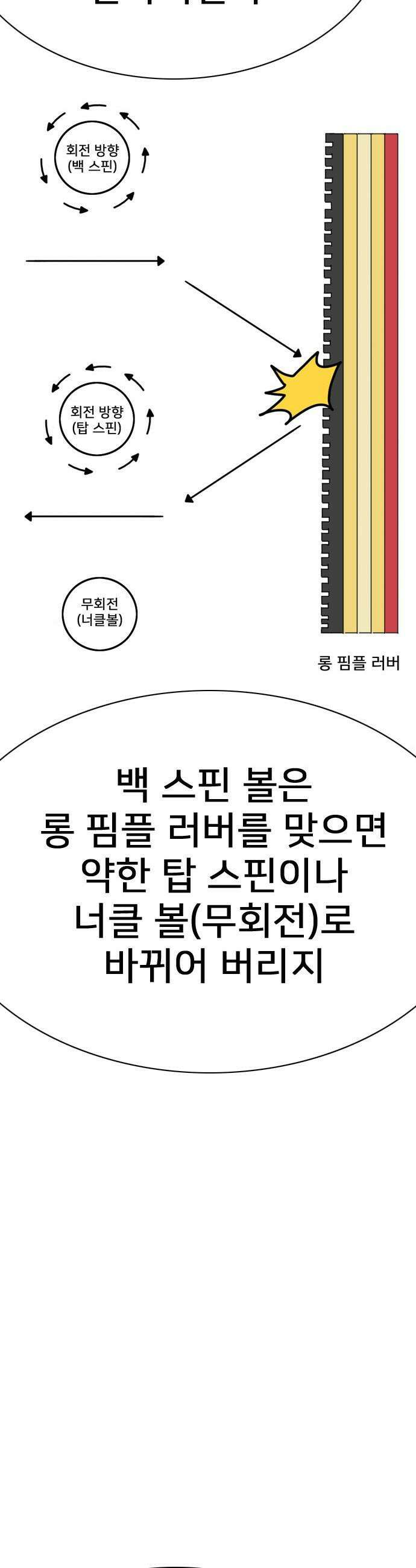 펜홀더 - 114화 11