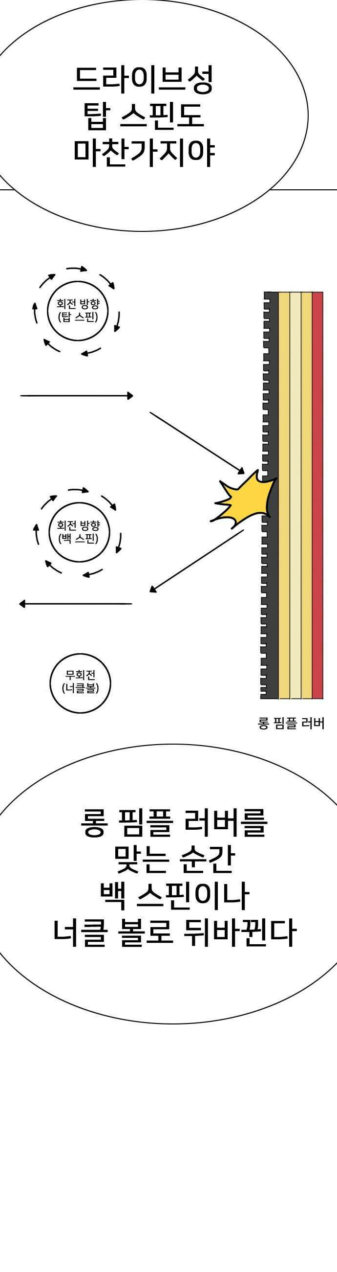 펜홀더 - 114화 12