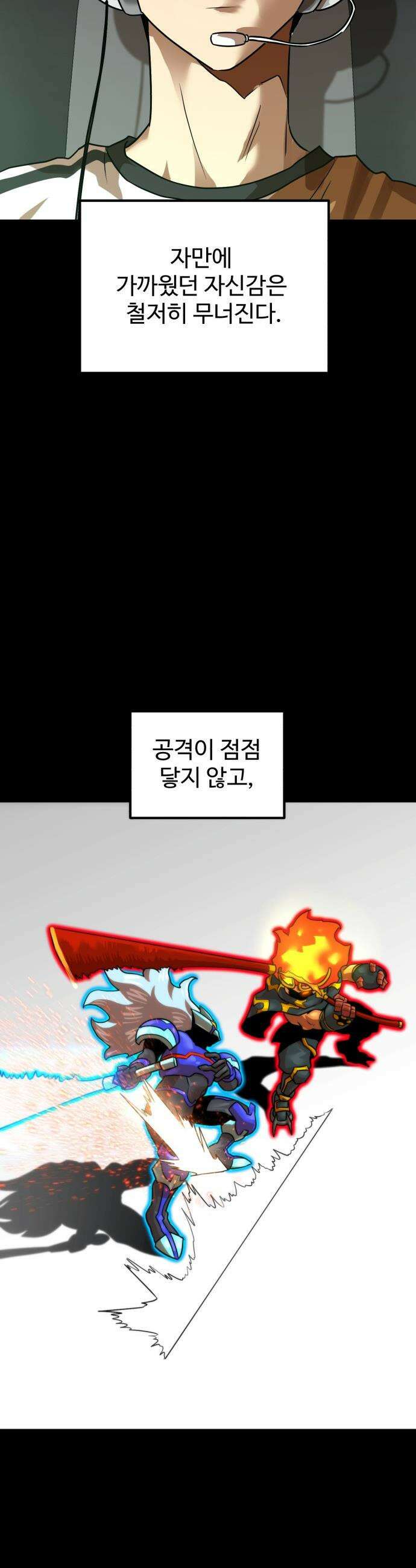 더블클릭 - 244화 14