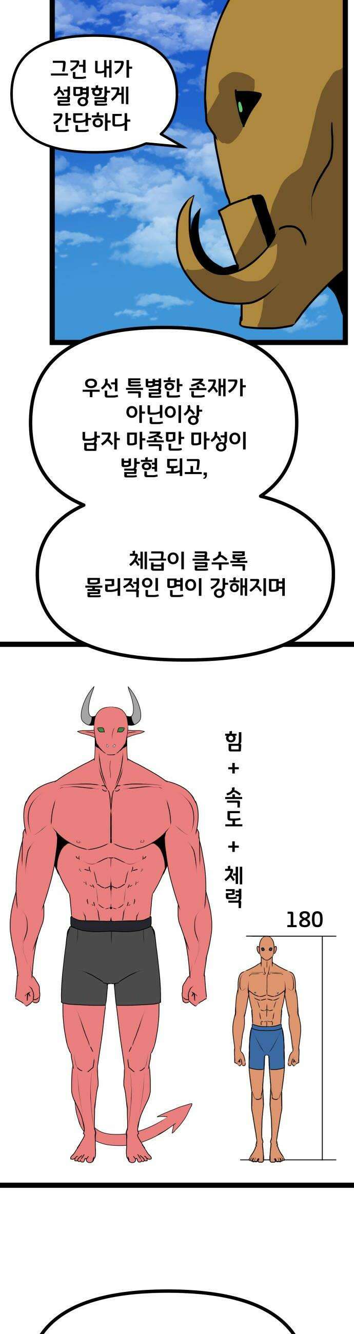 나태한 마왕은 신과 싸우기로 결심한다． 76화 기사의 부탁 32