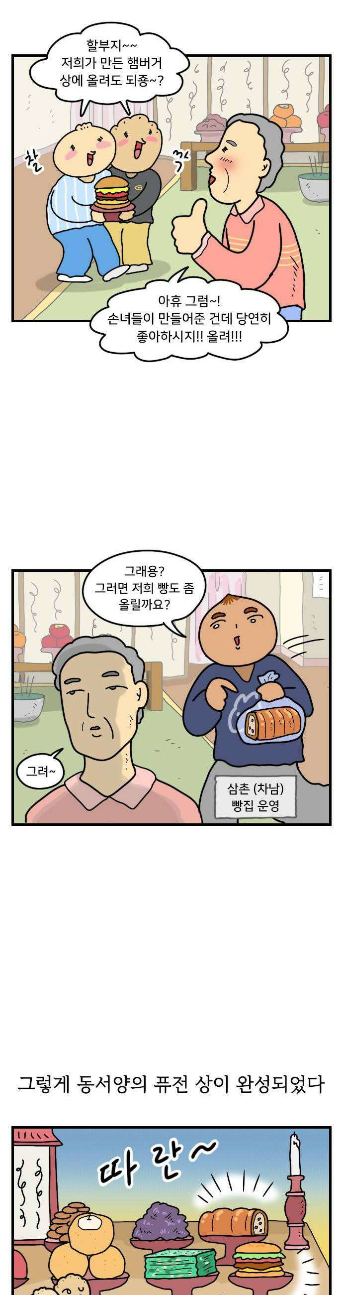 만두 생활기록부 61 만두네명절 4