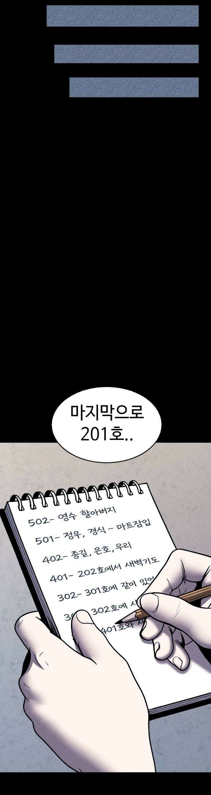 지옥도시 32 자백 29