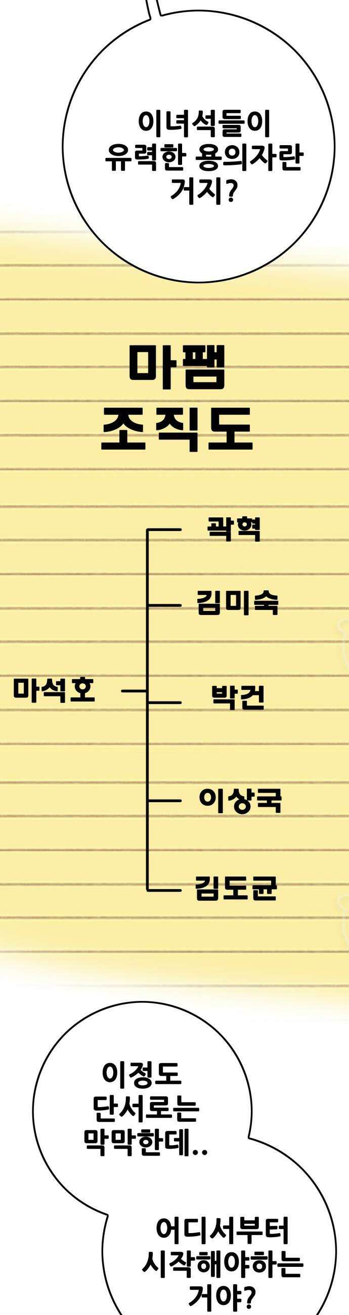 마왕 마석호 23화 8