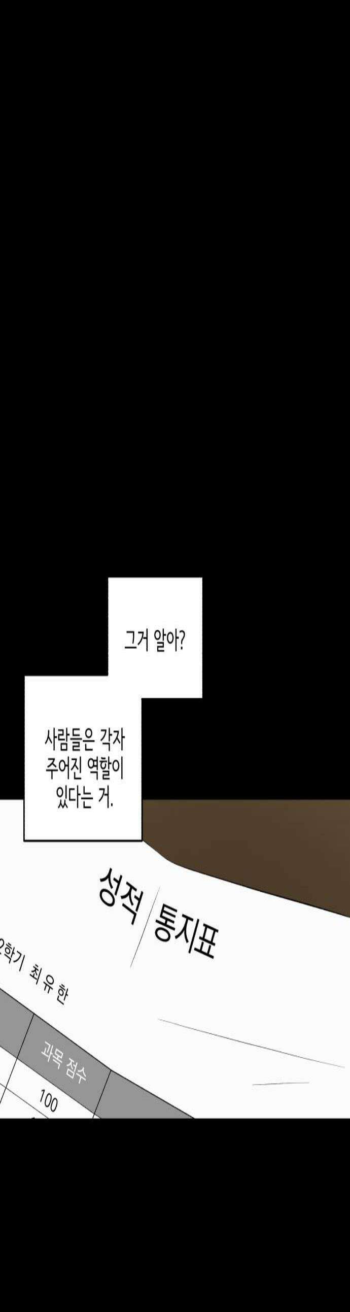 시체 조작돌 28화 1
