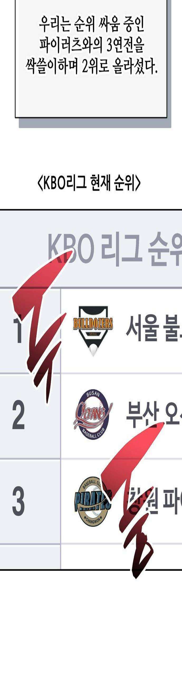 천재 타자가 강속구를 숨김 113화 2