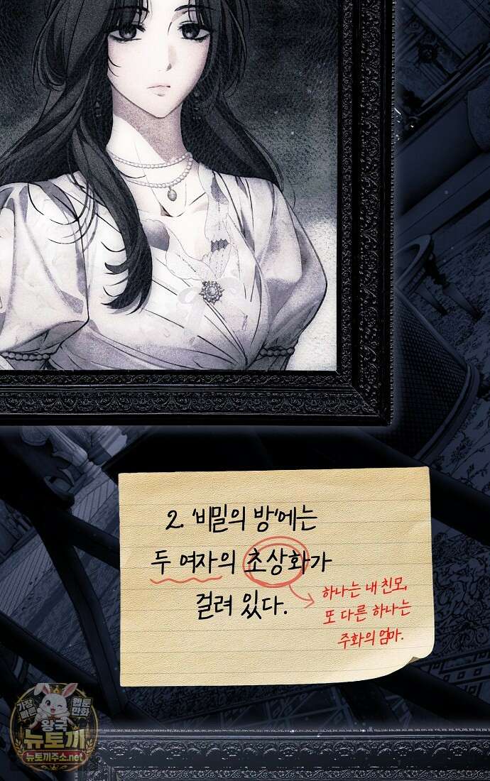 누군가 내 몸에 빙의했다 88화 2