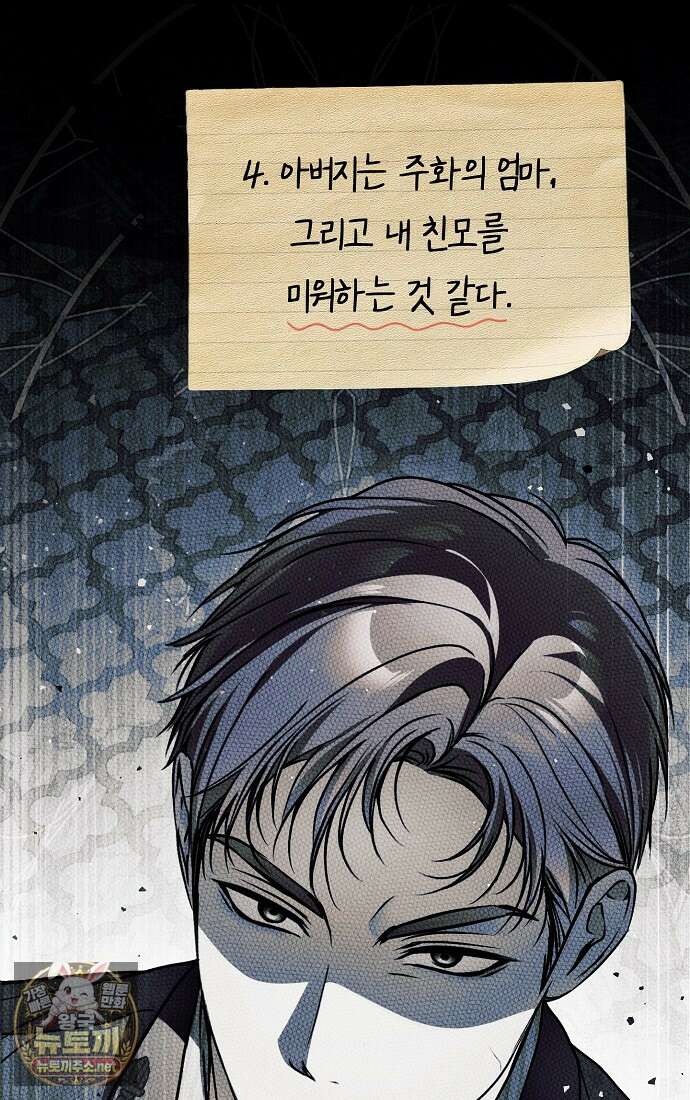 누군가 내 몸에 빙의했다 88화 4
