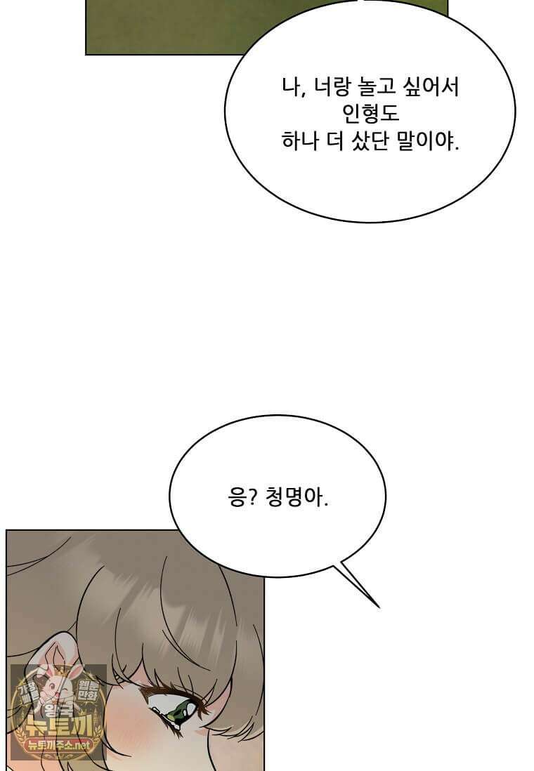 1년차 만렙 매니저 189화 33