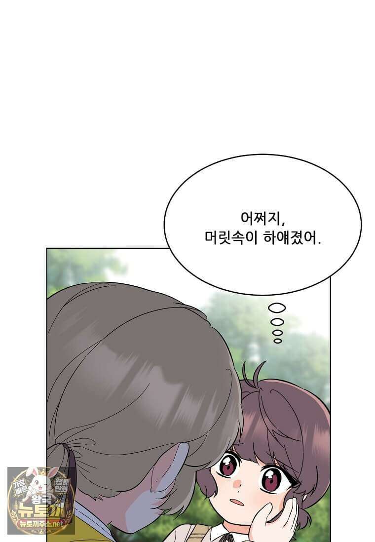1년차 만렙 매니저 189화 63