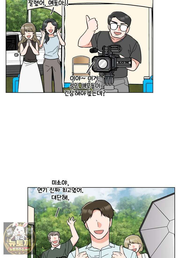 1년차 만렙 매니저 189화 87