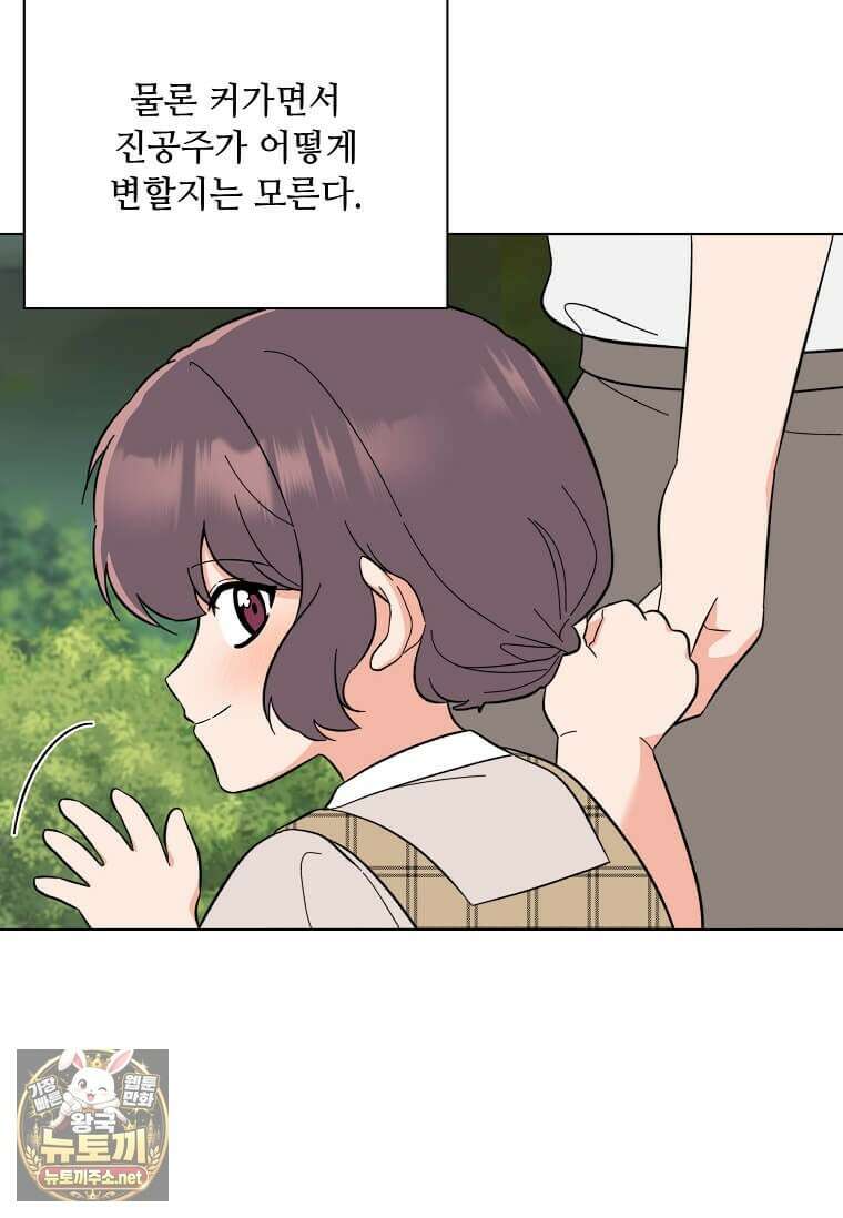 1년차 만렙 매니저 189화 109